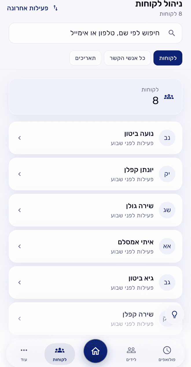 ניהול לקוחות: מי מהפונים הפך ללקוח